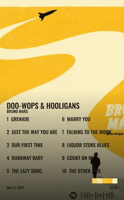 Bruno Mars - Doo-Wops  Hooligans.jpg